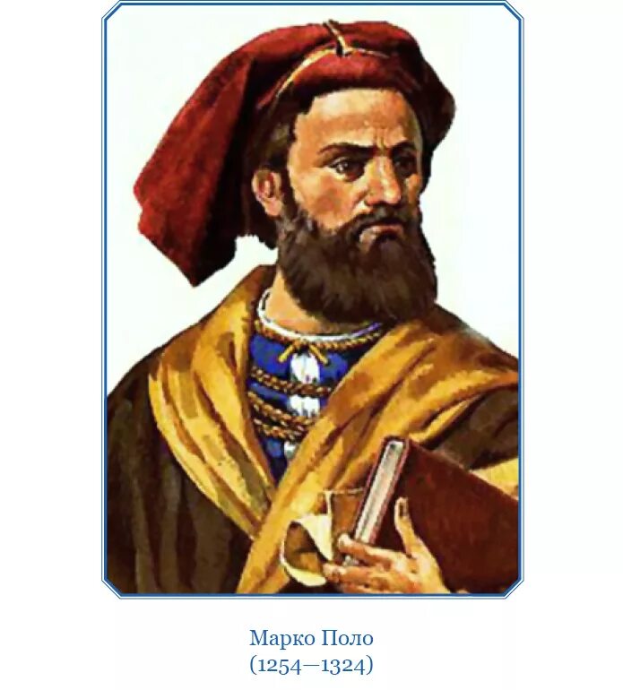 Марко поло портрет. Марко поло 1254-1324. Портрет Марко поло путешественник. Отец Марко поло. Авито марко поло