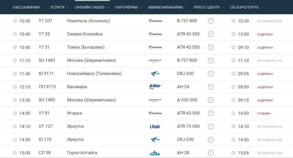 Табло аэропорта сабетта вылет сегодня. Табло новосибирск аэропорт толмачево прилетов. аэропорт норильск табло. расписание в аэропорту. расписание самолетов норильск.