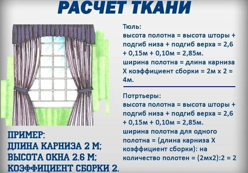 Слово тюль в соответствующей форме