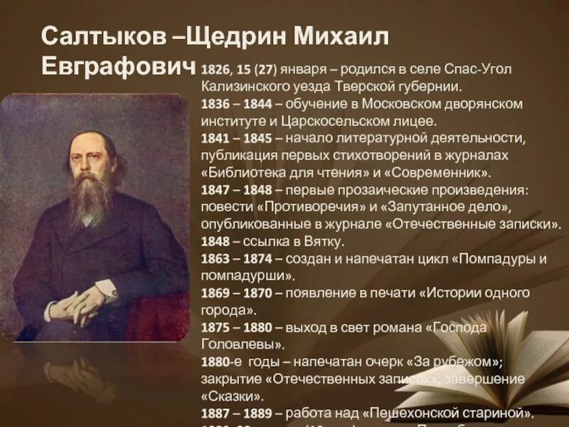 Литературная визитка Салтыкова Щедрина. Салтыков Щедрин 1844.