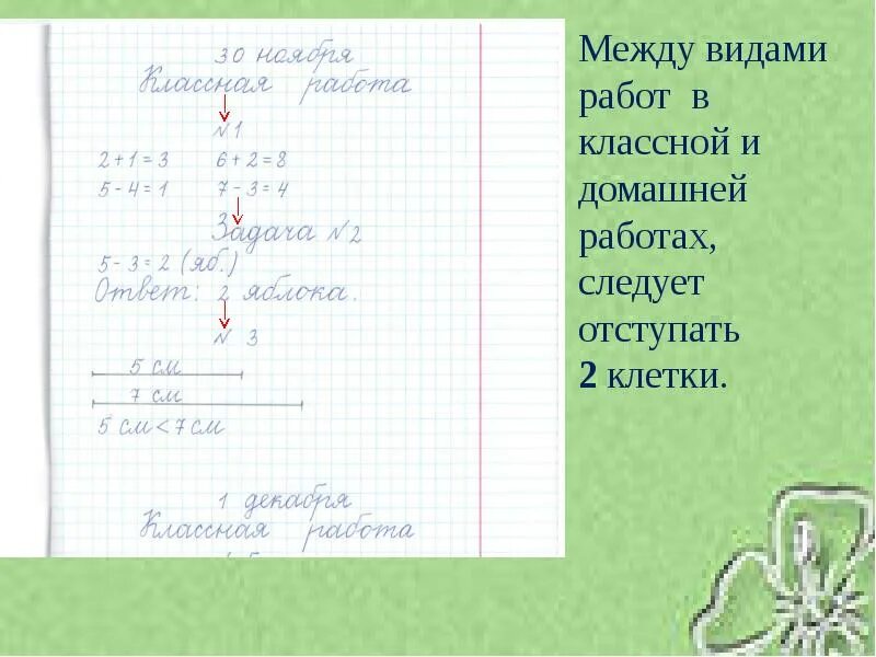 Начальная школа ведение тетрадей. Ведение тетрадей в начальной школе. Образец ведения тетради. Ведение тетради по русскому языку 1 класс. Требования к оформлению тетрадей в начальной школе.