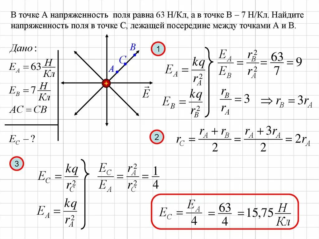 Где напряженность равна нулю. В точке а напряженность поля равна 63. В точке а напряженность поля равна 63 н/кл. Напряженность электрического поля в точке нахождения заряда. Как найти напряженность в точке.