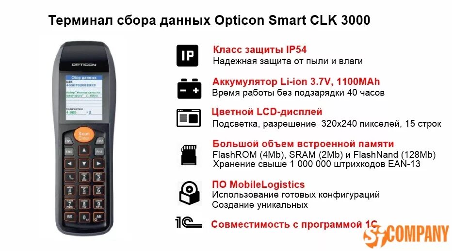 Терминал памяти. Opticon Smart CLK 3000. Opticon Smart CLK 3000 кредл. Opticon Smart CLK-3001. ТСД Оптикон.