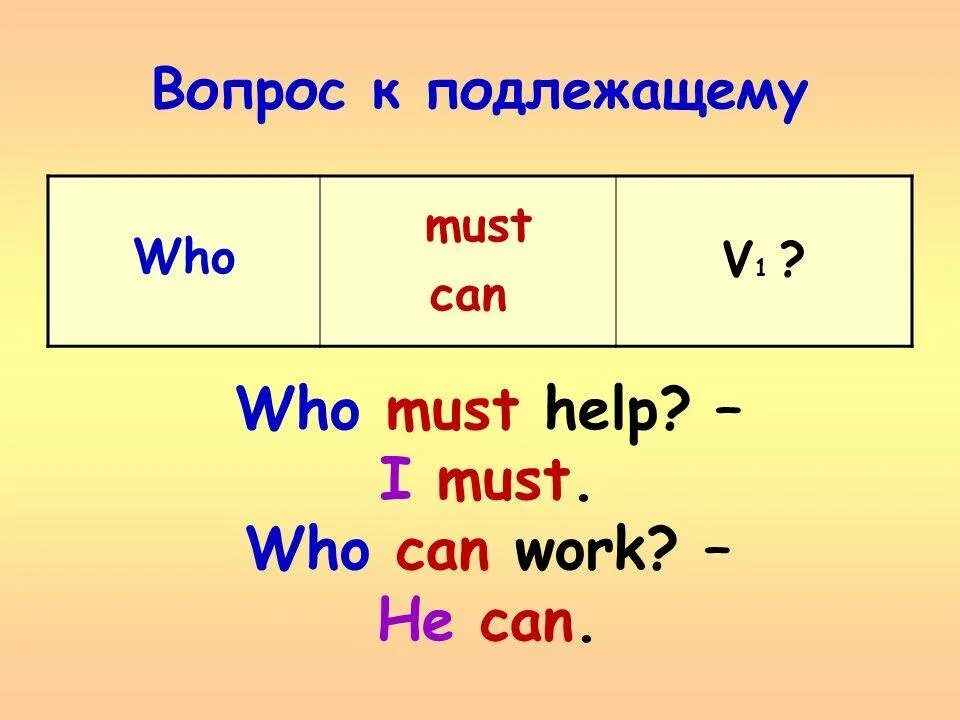 Q question. Вопрос к подлежащему в английском языке в past simple. Вопрос с who в present simple. Вопросы к подлежащим английский язык. Вопрос к подлежащему в английском.