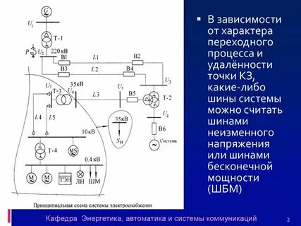 Переходные процессы системы