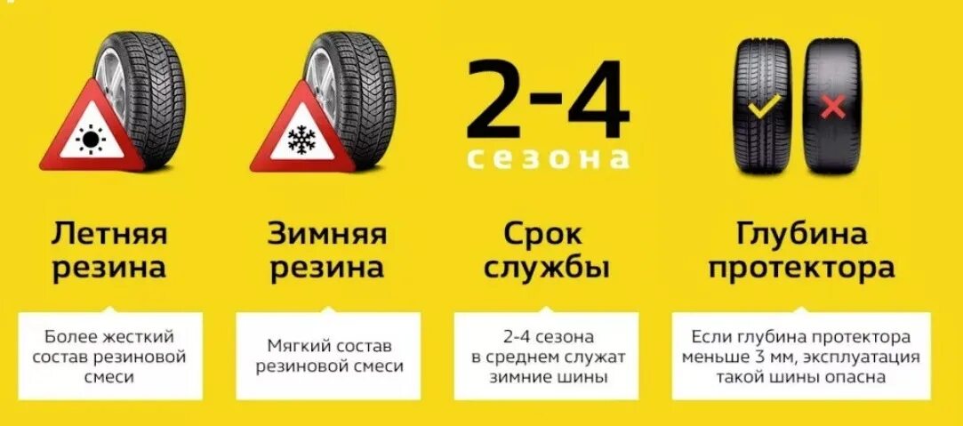 Сколько можно ездить на шипах