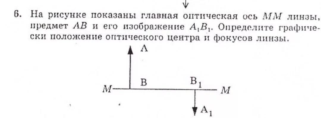 Физика 8 класс образец