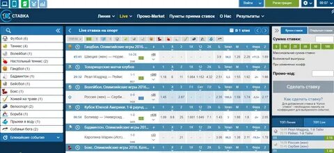Делаем ставку форум