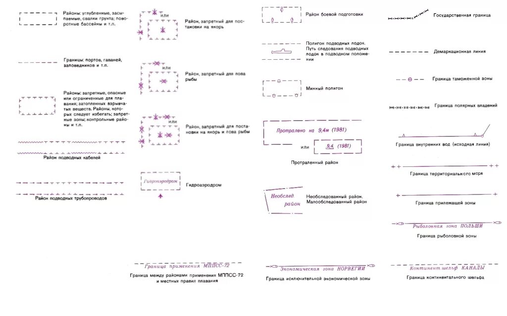 условные знаки на морских навигационных картах. обозначения на морских картах. условные знаки на морских навигационных картах. обозначение маяков на морских картах расшифровка. обозначения на морских навигационных картах.
