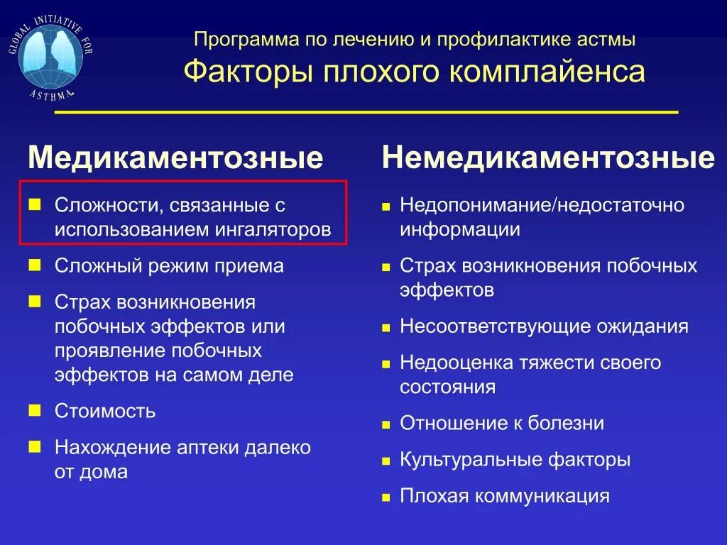 Профилактика бронхиальной астмы первичная вторичная третичная. Профилактика ба памятка. Меры профилактики бронхиальной астмы. Профилактика лечения астмы. Вторичная профилактика бронхиальной астмы аллергической.