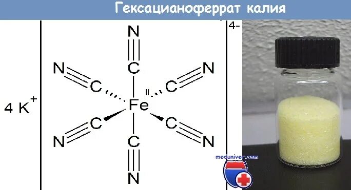 Реакция гексацианоферрата калия. Гексацианоферрат(II) калия k4[Fe(CN)6].. Гексацианоферрат калия 3 Кристаллы. Гексацианоферрат калия. Калий гексацианоферрат (II).