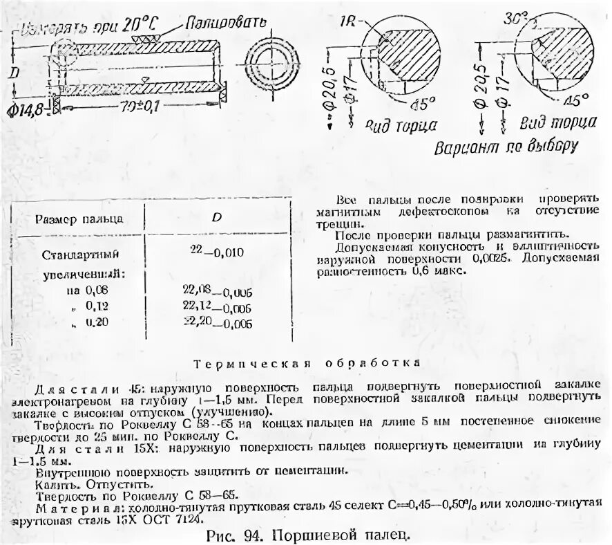 палец поршневой ваз 2101 чертеж. чертеж поршневого пальца зил 130. поршневой палец ваз 2101 размеры. какой диаметр поршневого пальца. диаметр поршневого пальца иж планета 3.