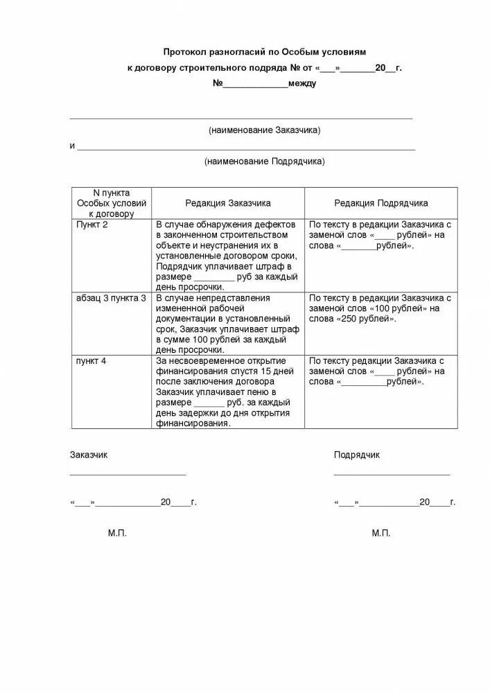 Форма протокол разногласий к договору образец. Форма протокола разногласий к договору поставки. Форма протокола разногласий к дополнительному соглашению. Протокол согласования протокола разногласий к договору образец.