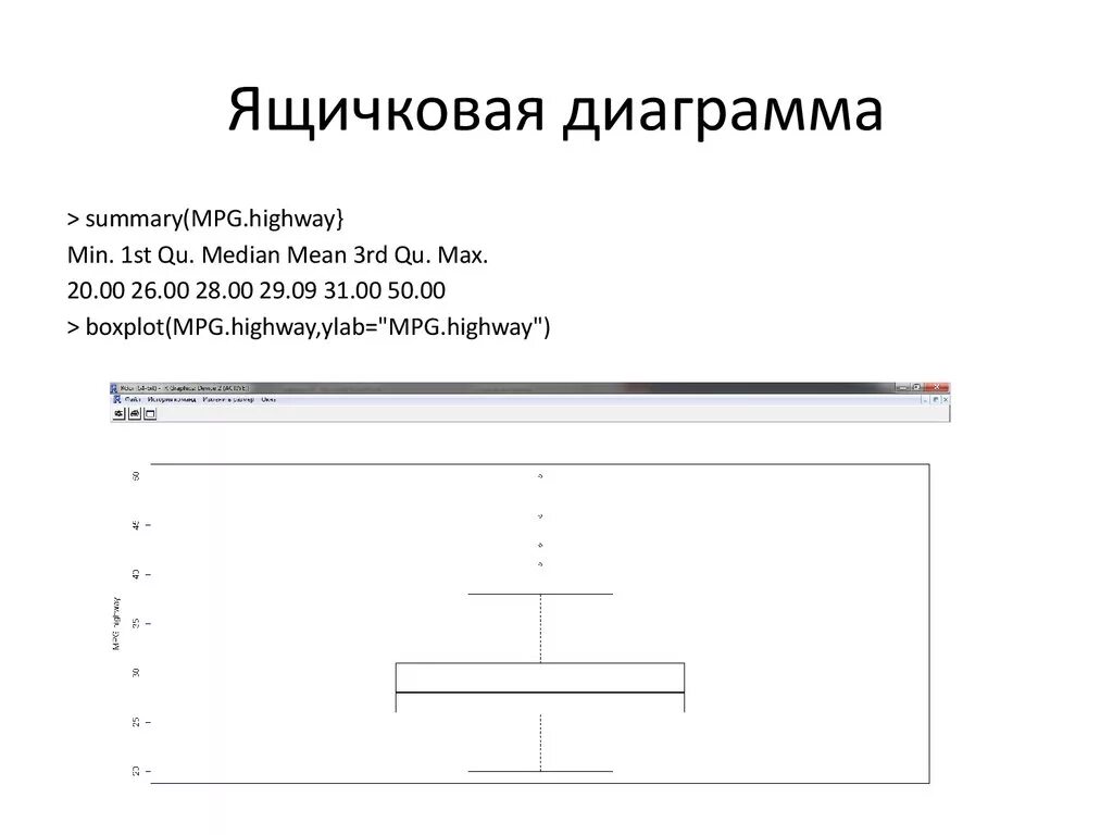 Постройте ящичковую диаграмму. Постройте ящичковую диаграмму. Постройте ящичковую диаграмму. Постройте ящичковую диаграмму. Постройте ящичковую диаграмму.