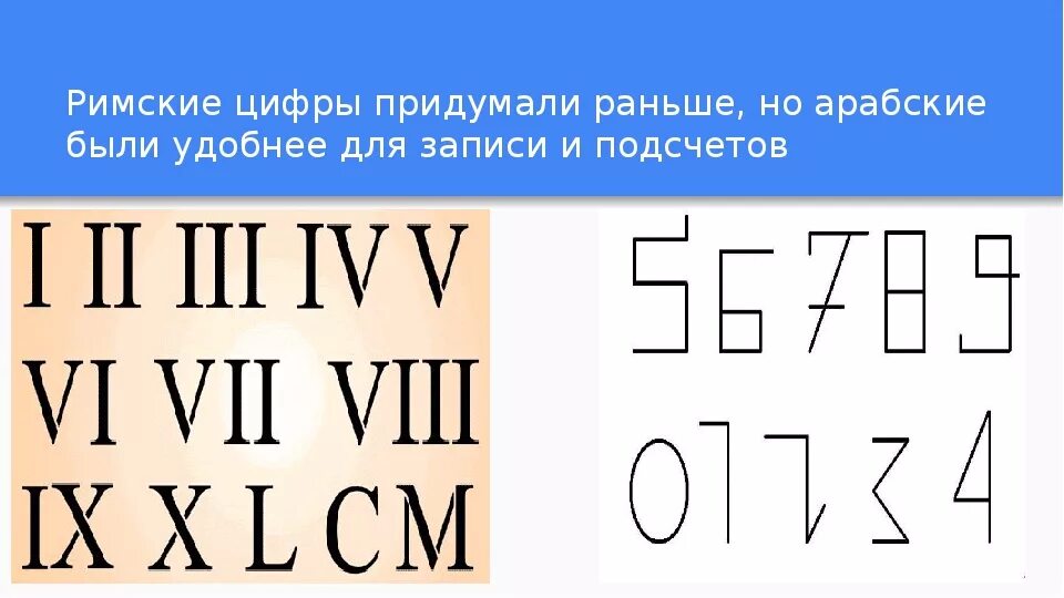 Есть цифры арабские и. Римские цифры. Арабские цифры и римские цифры. Века римскими цифрами. Таблица римских цифр.