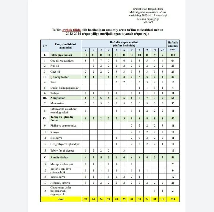 волейбол чр 2023 2024 мужчины таблица
