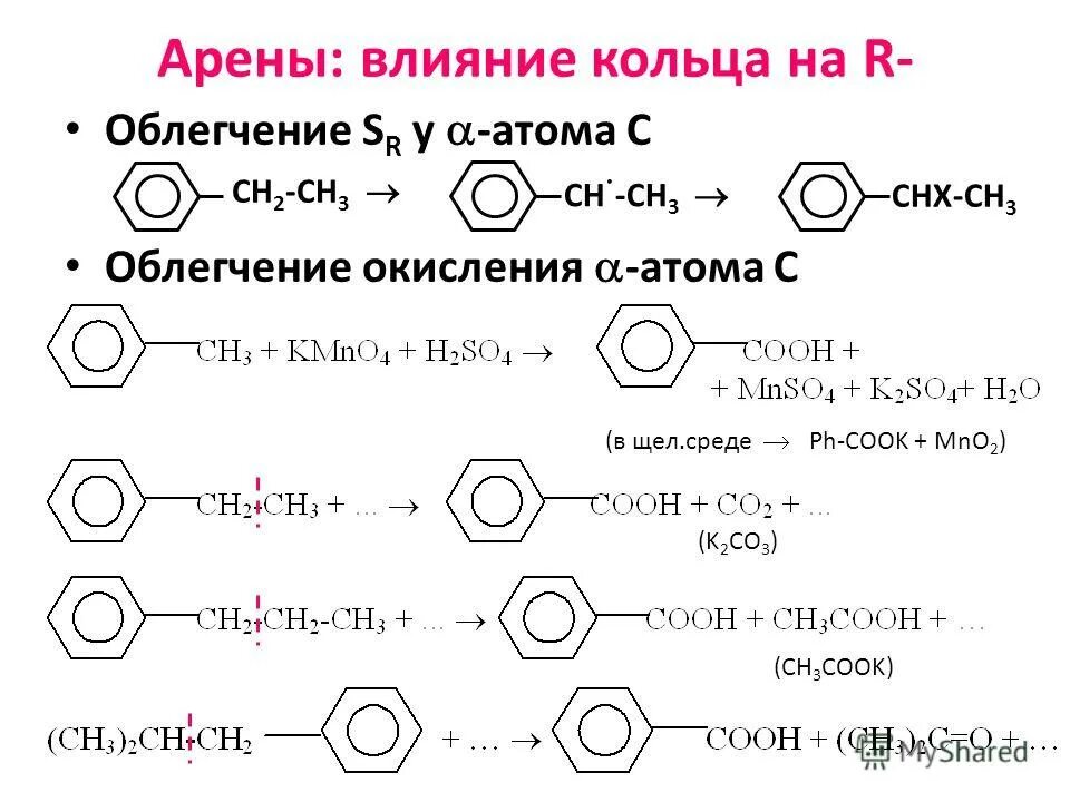 Для каких веществ возможно присоединение 1 4. Реакции присоединения диеновых углеводородов. Для каких веществ возможно присоединение 1 4. Химические особенности диеновых углеводородов. Для каких веществ возможно присоединение 1 4.
