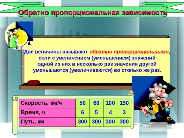 Пропорциональные задачи по математике 4 класс