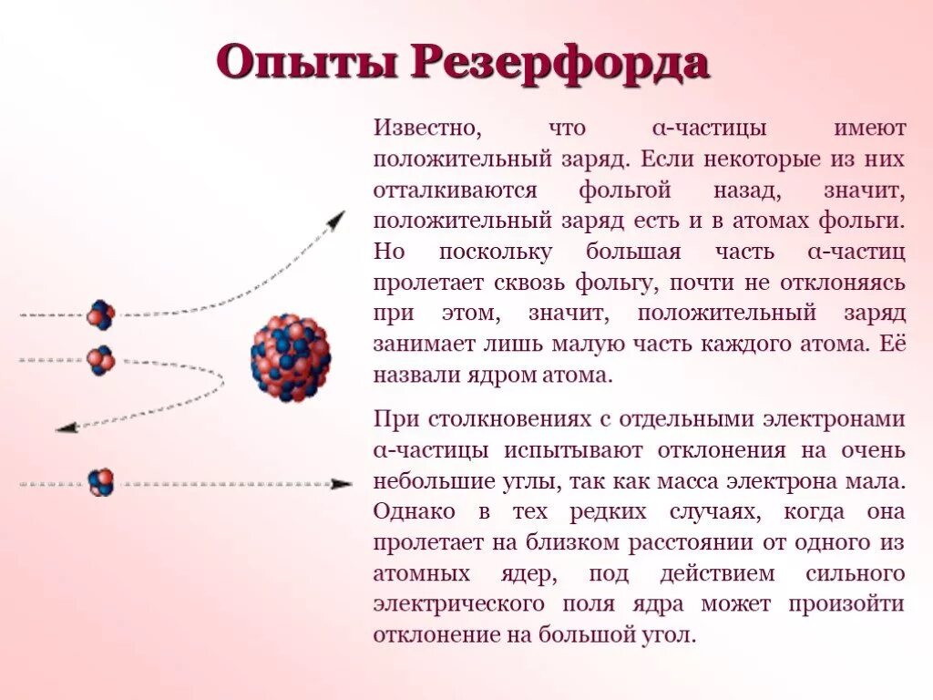 Почти вся масса атома сосредоточена в ядре. Опыт Резерфорда с Альфа частицами. Эксперимент Резерфорда атом. 9 Опыт Резерфорда. Модели атомов опыт Резерфорда.