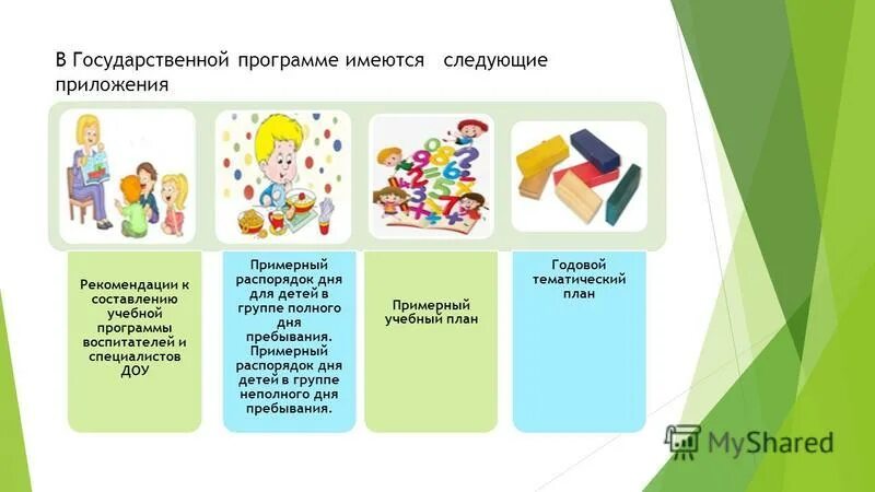 Национальные программы обучающие. Государственная программа илк кадам. презентация доу первый шаг. презентация на тему государственная программа илк кадам. цель программы илк кадам.