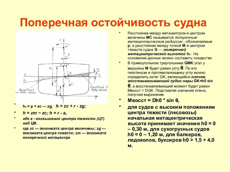 Какое значение поперечного. Основная формула поперечной остойчивости судна. Схема поперечной остойчивости судна. Расчет метацентрической высоты судна формула. Формула расчета остойчивости судна.