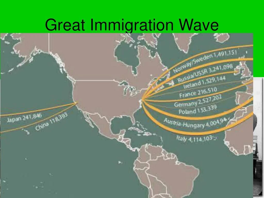 Миграция 18 века. Миграция в США. Карта миграции США. Карта иммиграции. Волны иммиграции в США.