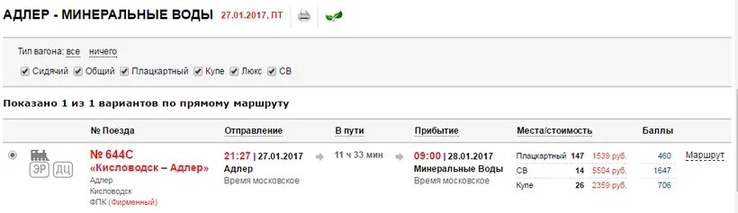 Сколько ехать на поезде до минеральных вод