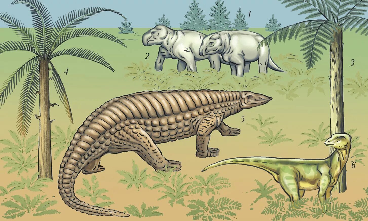 Триасовый период мезозойской эры животные. Динозавры эры Триас. Триасовый период Триас.