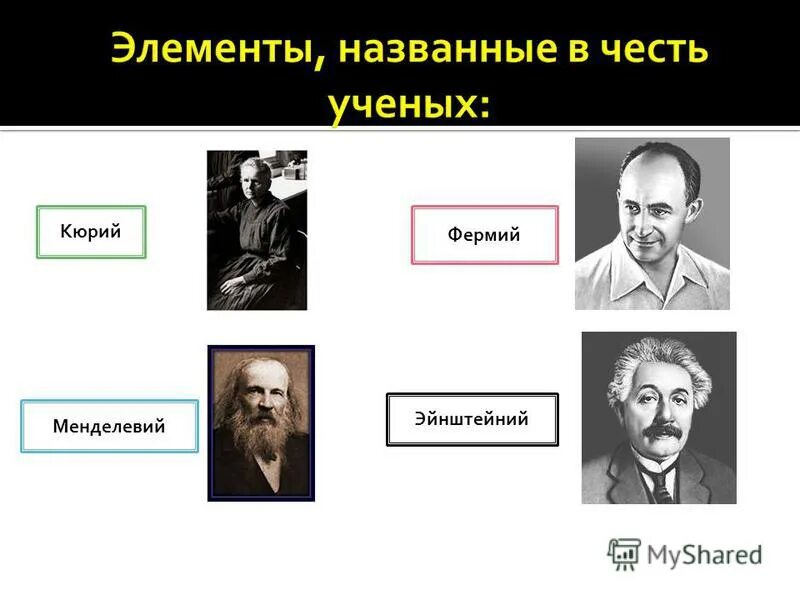 Укажите лишний элемент. Кюрий. Эйнштейний химический элемент. Кюрий в честь кого назван. Кюрий элемент.