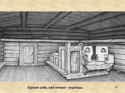 Как нарисовать избушку внутри