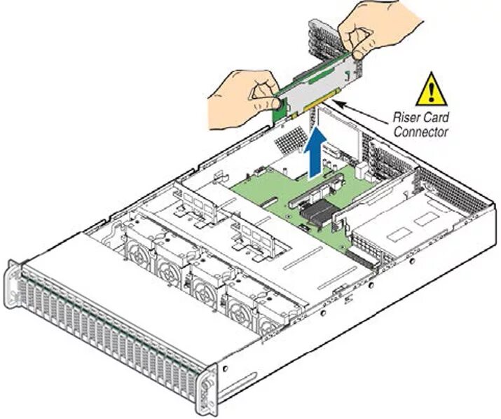 This card connect. Райзер 5500 схема расположения ножек. Райзера серверный. Emt3070a на запчасти. Add-in Card Connector.