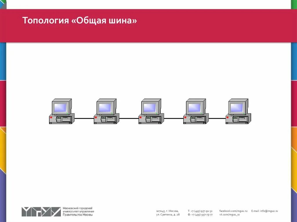 Топология сети общая шина. 5.1. Схема шинной топологии. Шинная топология тонкая сеть. Общая шина топология сети. Топология типа общая шина.