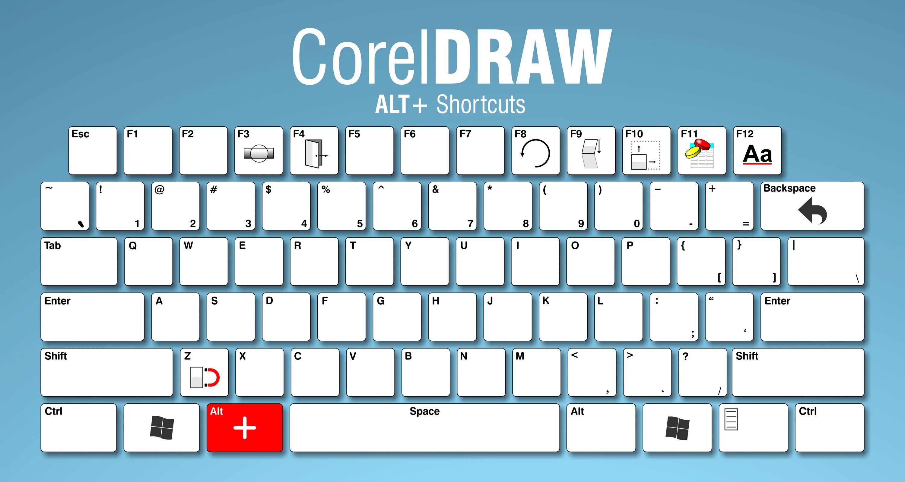Клавиши shift ctrl alt. Горячие клавиши coreldraw. Горячие клавиши на клавиатуре. Горячие клавиши coreldraw 2018. Ctrl + х.