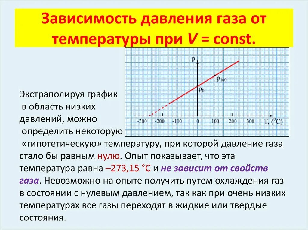 От чего зависит изменение температуры. Давление газа. Зависимость давления газа от температуры. Как зависит давление от температуры. Зависимость давления от температуры при постоянном давлении. При изменении и объема и температуры давление.