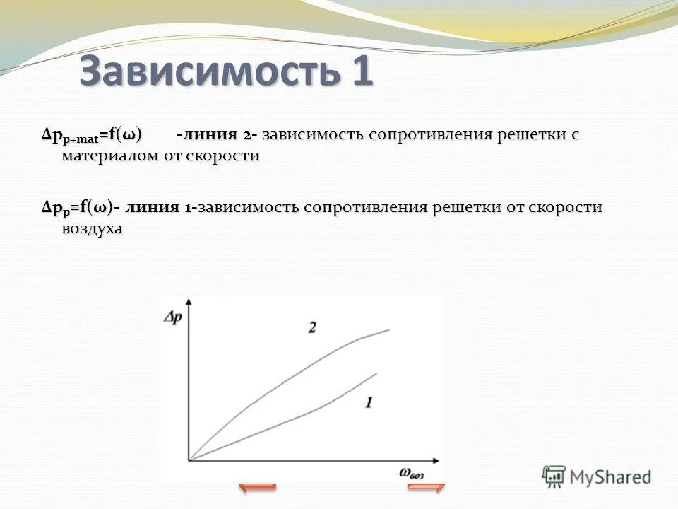 Зависимость сопротивления воздуха от высоты