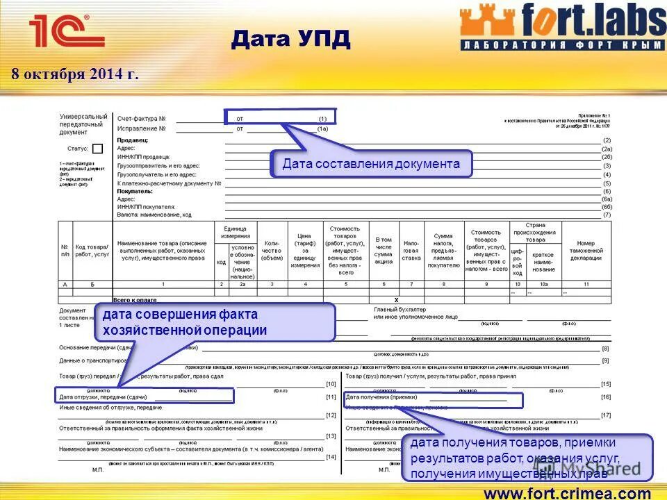 Образец новых упд