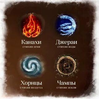 Академия всех стихий