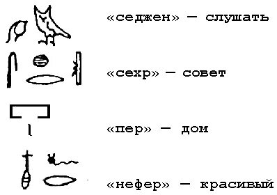 Привет на египетском