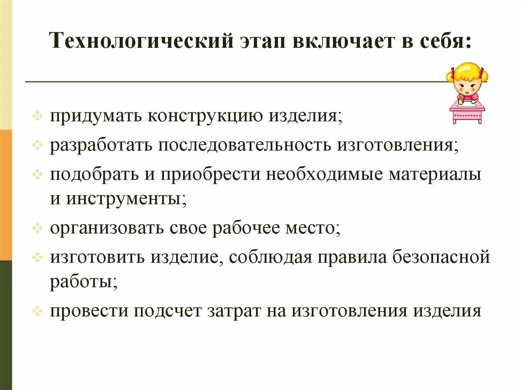 Этапы реализации творческого проекта по технологии. Технологический этап выполнения творческого проекта. Этапы выполнения творческого проекта по технологии 8 класс. Технологический этап по технологии 5 класс. Этапы выполнения изделий