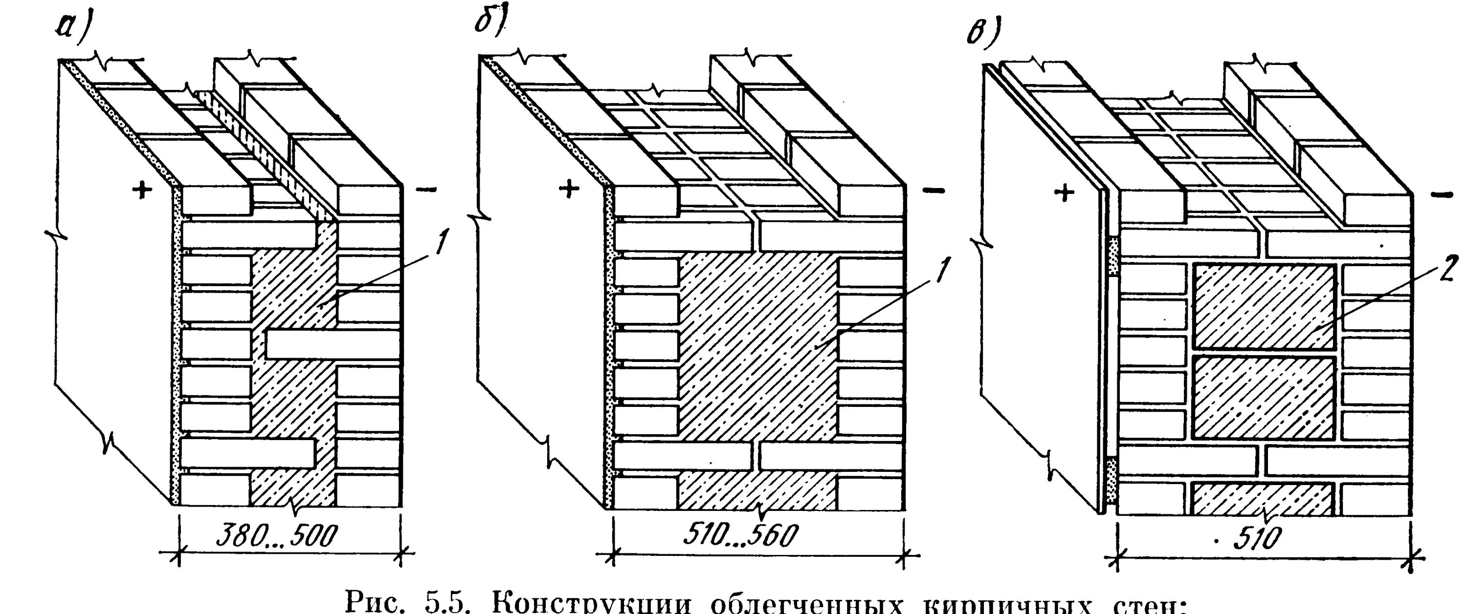 Армирование кирпичной кладки 380. Колодцевая кирпичная кладка. Армирование кирпичной кладки печи. Облегченная кладка толщиной 640мм.