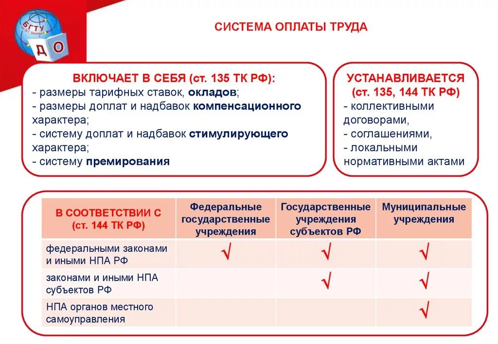 Система оплаты труда в образовании