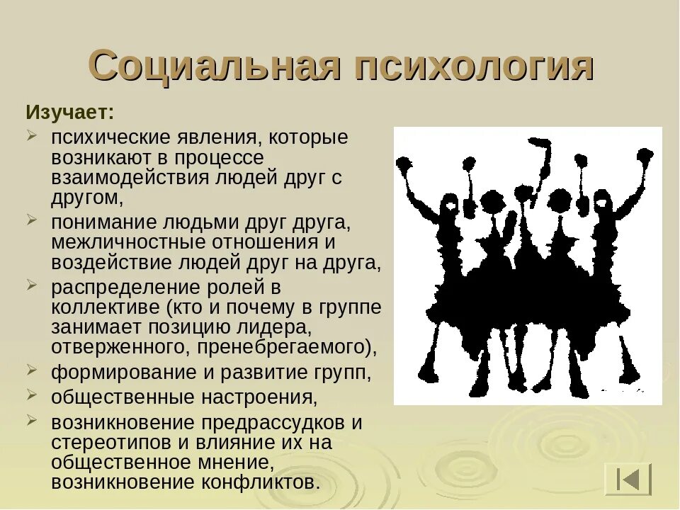 Социальная психология не изучает. Изучение социальной психологии. Что изучает социальная психология как наука. Социальная психология это отрасль психологии изучающая