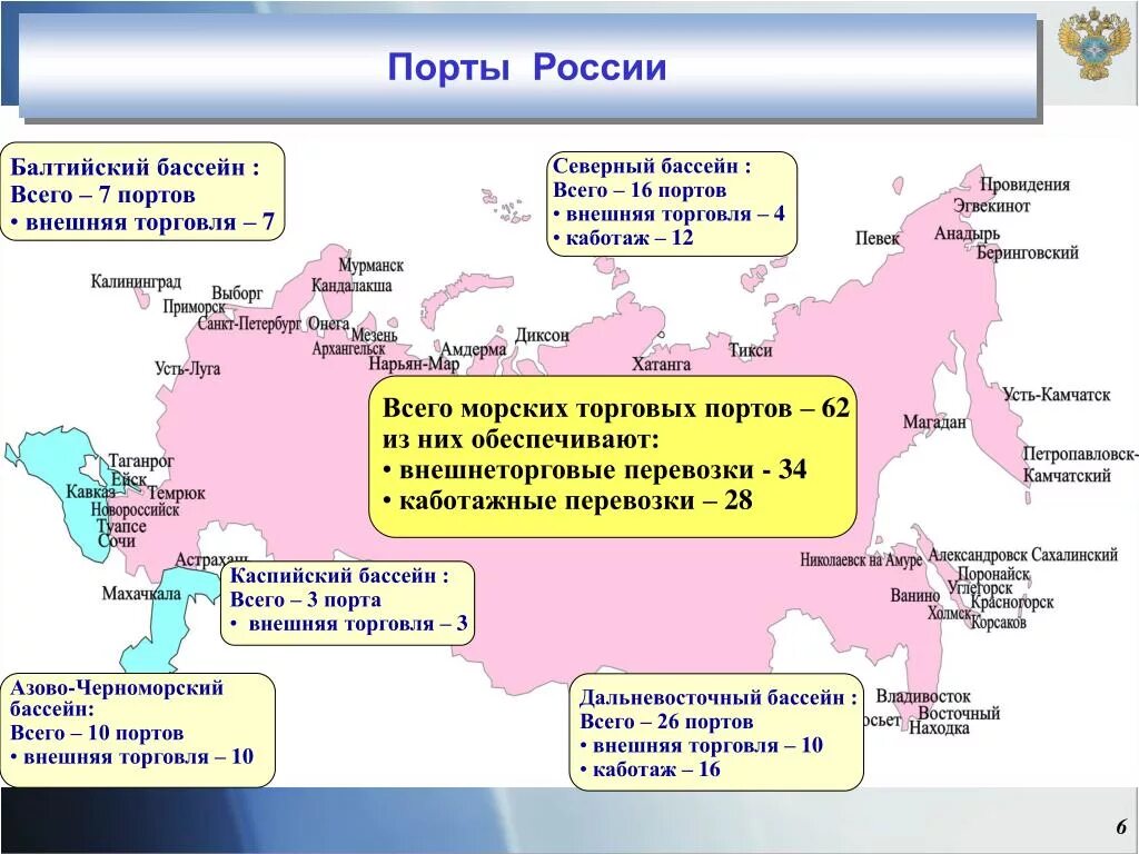 Морские Порты России на карте. Основные морские Порты России на карте. Крупнейшие российские Порты на карте. Крупнейшие морские Порты РФ на карте.