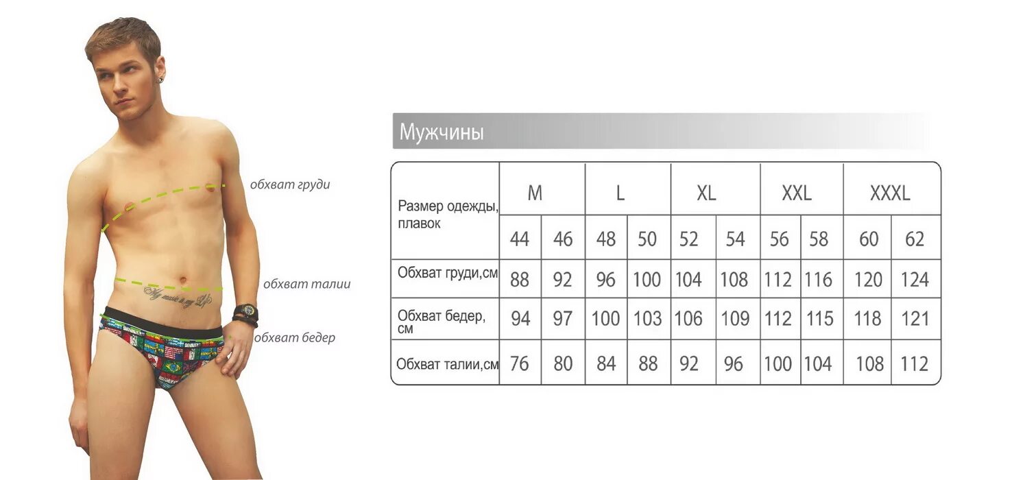 Размер парней. Размер трусов по обхвату бедер мужской. Размер бедер у мужчин. Объем груди у мужчин. Размер груди у мужчин.