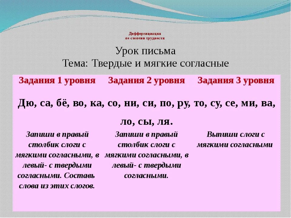 Твердые слова. Твердые и мягкие согласные задания. Различение твердых и мягких согласных задания. Твёрдые и мягкие согласные примеры. Задания на дифференциацию твердых и мягких согласных звуков.