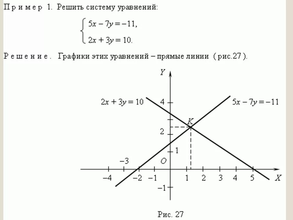 Построй график уравнения 4x 2y 2. Система уравнений x-2y=1 y-x=1. Решите графически систему уравнений. Графическое решение системы уравнений. Решить систему уравнений графическим способом.