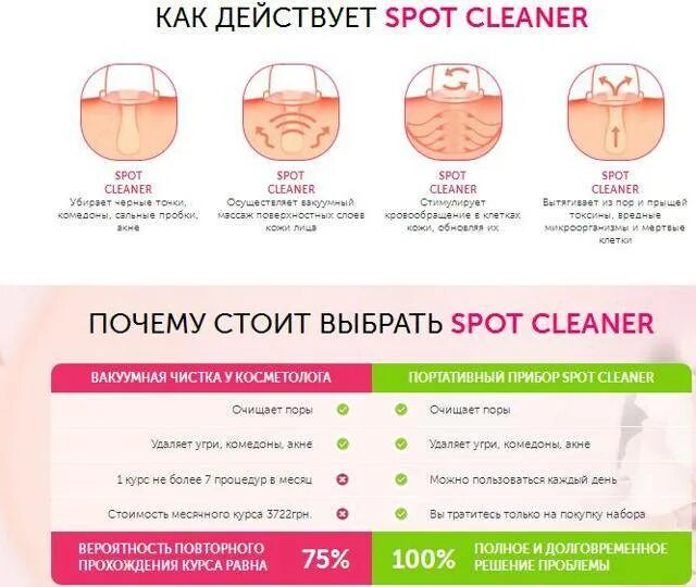 Что сделать чтобы прыщ быстрее прошел. Как быстро избавиться от прыща. как быстро убрать прыщ. как избавиться от прыщей на лице быстро.
