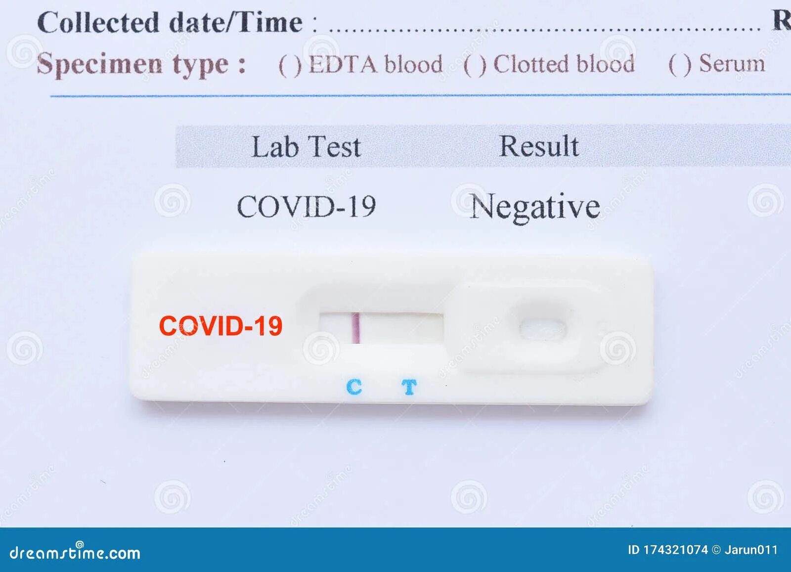 Rapid Test Covid отрицательный. Covid Rapid Test Results. Negative Test Covid Rapid Test. Covid 19 negative Test.