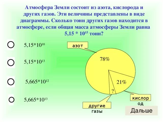 Кислорода в воздухе содержится. Количество кислорода на земле. Процент кислорода на земле. Процент кислорода в атмосфере. Общая масса атмосферы.