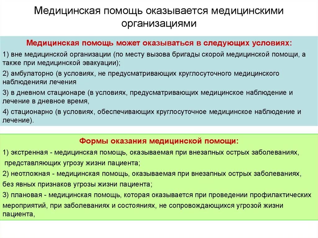 Экстренная медицинская помощь оказывается. Мед помощь оказывается. Неотложная медицинская помощь оказывается при. Медецинская помощь Ока. Медицинская помощь оказывается медицинскими организациями